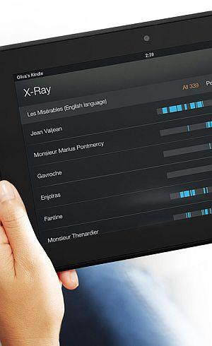 geavanceerde technologie op de Kindle Fire HD